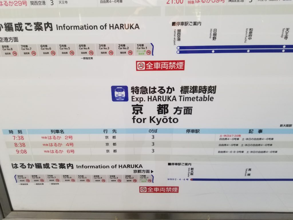 新大阪駅で新幹線ホームから在来線 サンダーバード 又は くろしお と はるか への乗り換えを画像でわかりやすく解説 時刻表も調査 めっちゃ知りたいねん